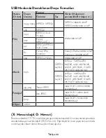 Предварительный просмотр 39 страницы Seg 49SC7600 Operating Instructions Manual