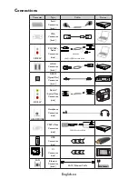 Предварительный просмотр 65 страницы Seg 49SC7600 Operating Instructions Manual