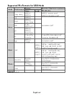 Предварительный просмотр 88 страницы Seg 49SC7600 Operating Instructions Manual