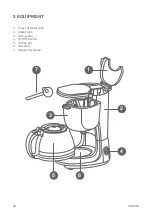 Preview for 36 page of Seg CM 109B Instruction Manual