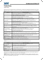 Preview for 23 page of Seg Cordoba 66cm Operating Instructions Manual