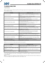 Preview for 54 page of Seg Cordoba 66cm Operating Instructions Manual