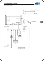 Preview for 63 page of Seg Cordoba 66cm Operating Instructions Manual