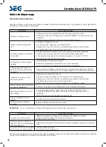 Preview for 78 page of Seg Cordoba 66cm Operating Instructions Manual