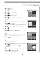 Preview for 13 page of Seg DTR 705 User Manual