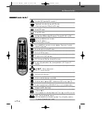 Preview for 14 page of Seg DVRC 600 User Manual