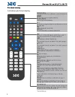 Preview for 8 page of Seg Florenz 55 Operating Instructions Manual