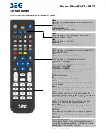 Preview for 62 page of Seg Florenz 55 Operating Instructions Manual