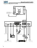 Preview for 94 page of Seg Florenz 55 Operating Instructions Manual