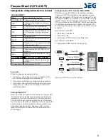 Preview for 95 page of Seg Florenz 55 Operating Instructions Manual