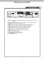 Preview for 29 page of Seg Helsinki Operating Instructions Manual