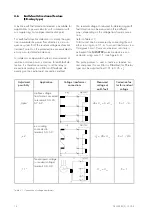 Предварительный просмотр 14 страницы Seg High Tech MRI3-ITE Manual