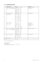 Предварительный просмотр 36 страницы Seg High Tech MRI3-ITE Manual