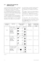 Preview for 14 page of Seg HighTECH Line Manual