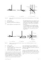 Preview for 15 page of Seg HighTECH Line Manual