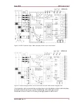 Preview for 9 page of Seg HighTECH MRG3 Manual