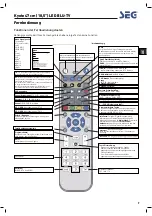 Предварительный просмотр 9 страницы Seg Kyoto Operating Instructions Manual