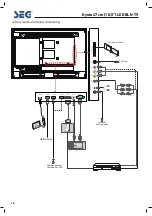 Предварительный просмотр 12 страницы Seg Kyoto Operating Instructions Manual