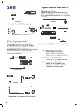 Предварительный просмотр 14 страницы Seg Kyoto Operating Instructions Manual