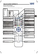 Предварительный просмотр 39 страницы Seg Kyoto Operating Instructions Manual