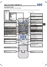 Предварительный просмотр 65 страницы Seg Kyoto Operating Instructions Manual