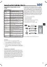 Предварительный просмотр 69 страницы Seg Kyoto Operating Instructions Manual