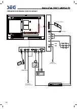 Предварительный просмотр 96 страницы Seg Kyoto Operating Instructions Manual