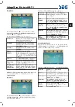 Preview for 18 page of Seg Malaga Operating Instructions Manual