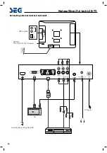 Preview for 39 page of Seg Malaga Operating Instructions Manual