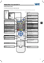 Preview for 60 page of Seg Malaga Operating Instructions Manual