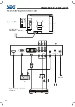 Preview for 63 page of Seg Malaga Operating Instructions Manual