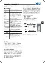 Preview for 64 page of Seg Malaga Operating Instructions Manual