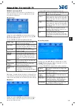 Preview for 70 page of Seg Malaga Operating Instructions Manual