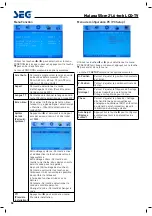 Preview for 71 page of Seg Malaga Operating Instructions Manual