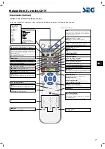 Preview for 86 page of Seg Malaga Operating Instructions Manual