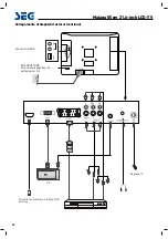 Preview for 89 page of Seg Malaga Operating Instructions Manual