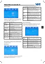 Preview for 96 page of Seg Malaga Operating Instructions Manual