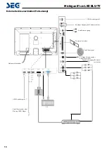 Предварительный просмотр 11 страницы Seg MICHIGAN Operating Instructions Manual