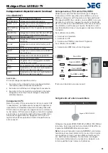 Предварительный просмотр 108 страницы Seg MICHIGAN Operating Instructions Manual