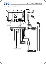 Предварительный просмотр 44 страницы Seg Minnesota Operating Instructions Manual