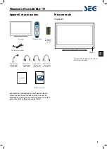 Предварительный просмотр 67 страницы Seg Minnesota Operating Instructions Manual