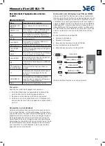 Preview for 73 page of Seg Minnesota Operating Instructions Manual