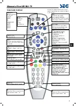 Предварительный просмотр 99 страницы Seg Minnesota Operating Instructions Manual