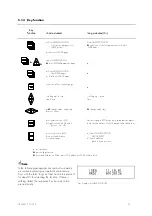 Preview for 21 page of Seg MRD1-T Manual