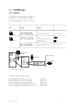 Preview for 31 page of Seg MRD1-T Manual