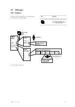 Preview for 43 page of Seg MRD1-T Manual