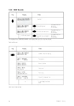 Preview for 46 page of Seg MRD1-T Manual