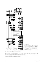 Preview for 62 page of Seg MRD1-T Manual