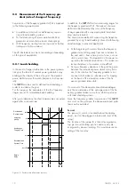 Preview for 10 page of Seg MRF3 Manual