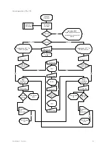 Preview for 23 page of Seg MRI3-C Manual